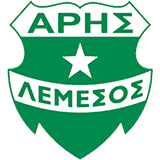 Aris Limassol