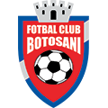 FC Botosani 