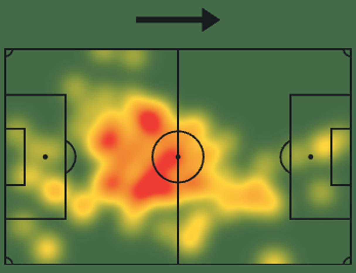 Legia Warszawa - Lech Poznań Rafał Augustyniak heatmapa