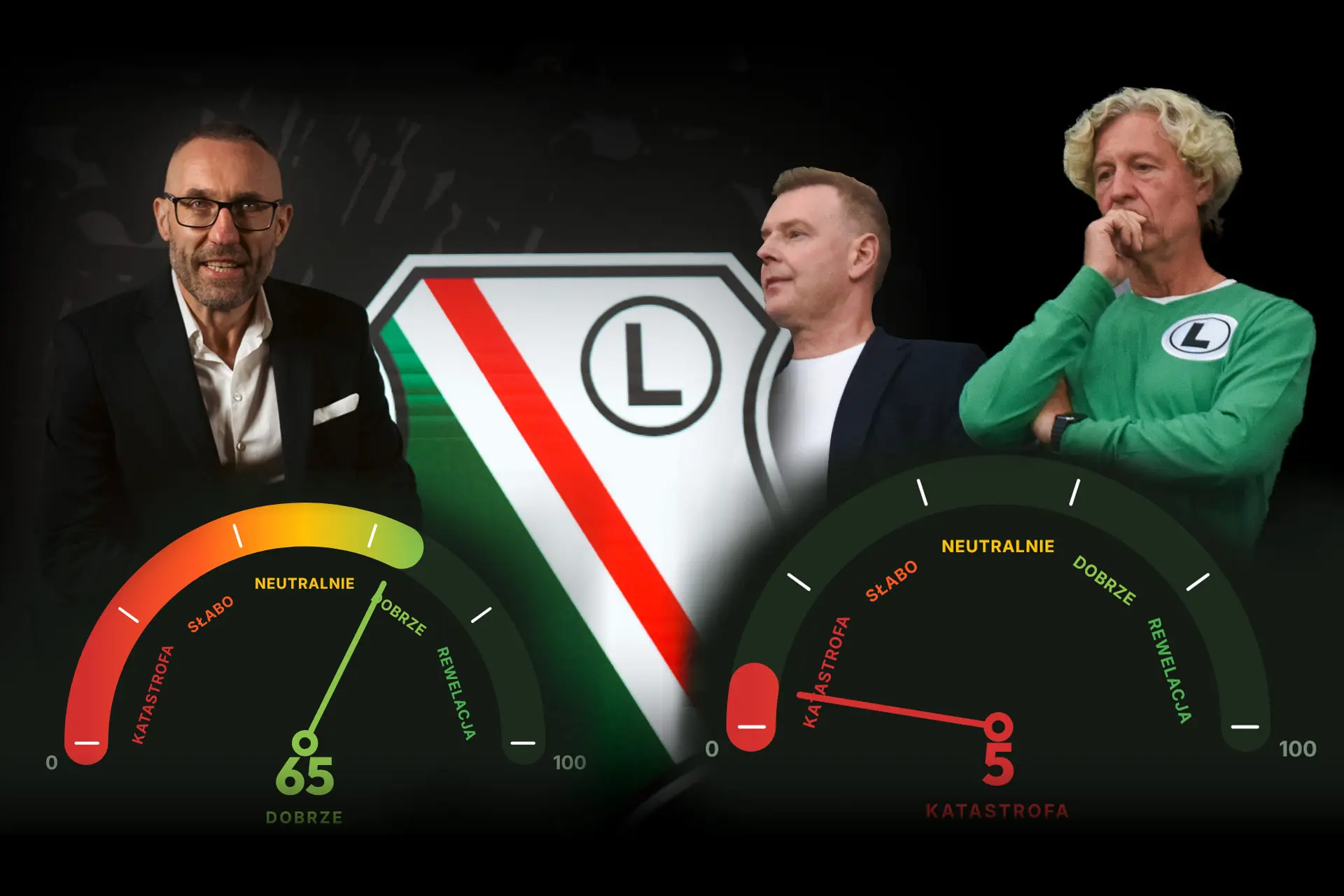 Legiometr - katastrofalne notowania zarządu, dobre trenera