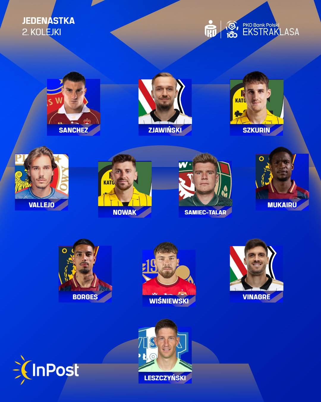 jedenastka 2. kolejki Ekstraklasa