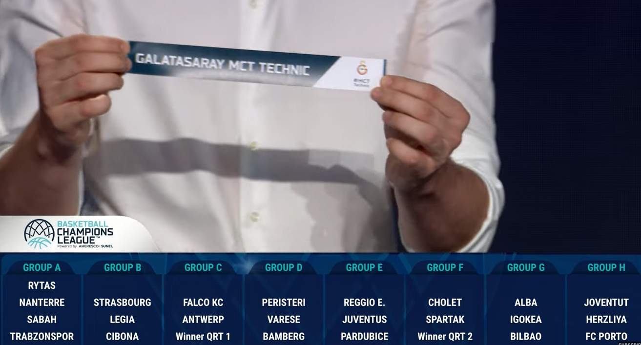 Liga Mistrzów kosz